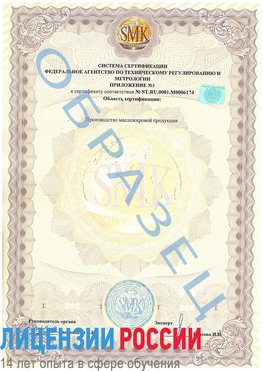 Образец сертификата соответствия (приложение) Качканар Сертификат ISO 22000